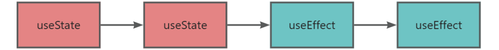 yuque diagram